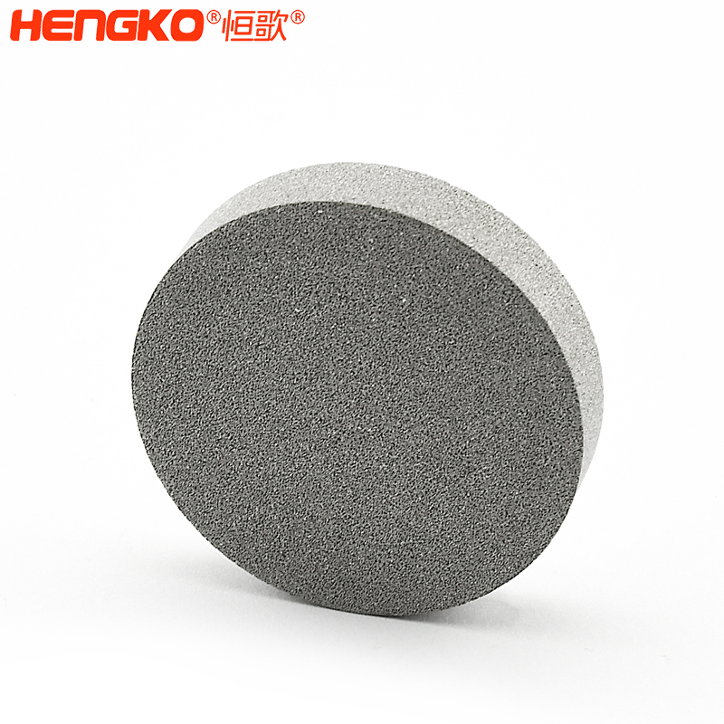 多層多孔過濾片